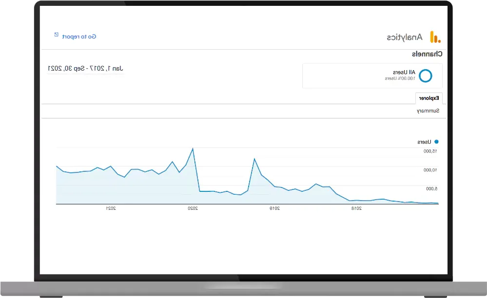 new-york-based-company-graph